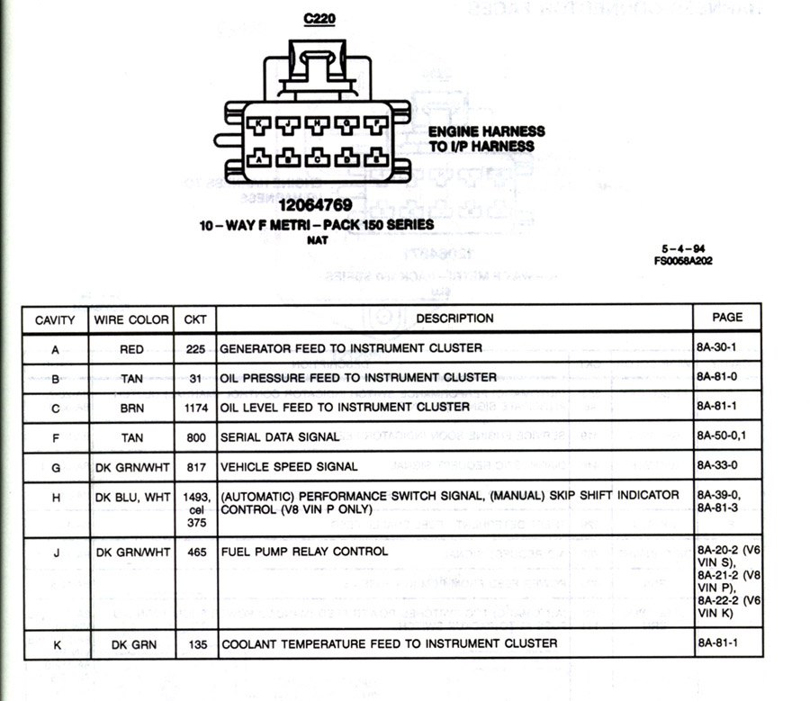 Test For Low Resolution Pulse From Opti - Page 2 - Camaroz28.com 