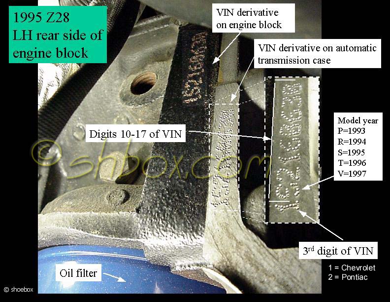 ford engine serial number location for 6.0
