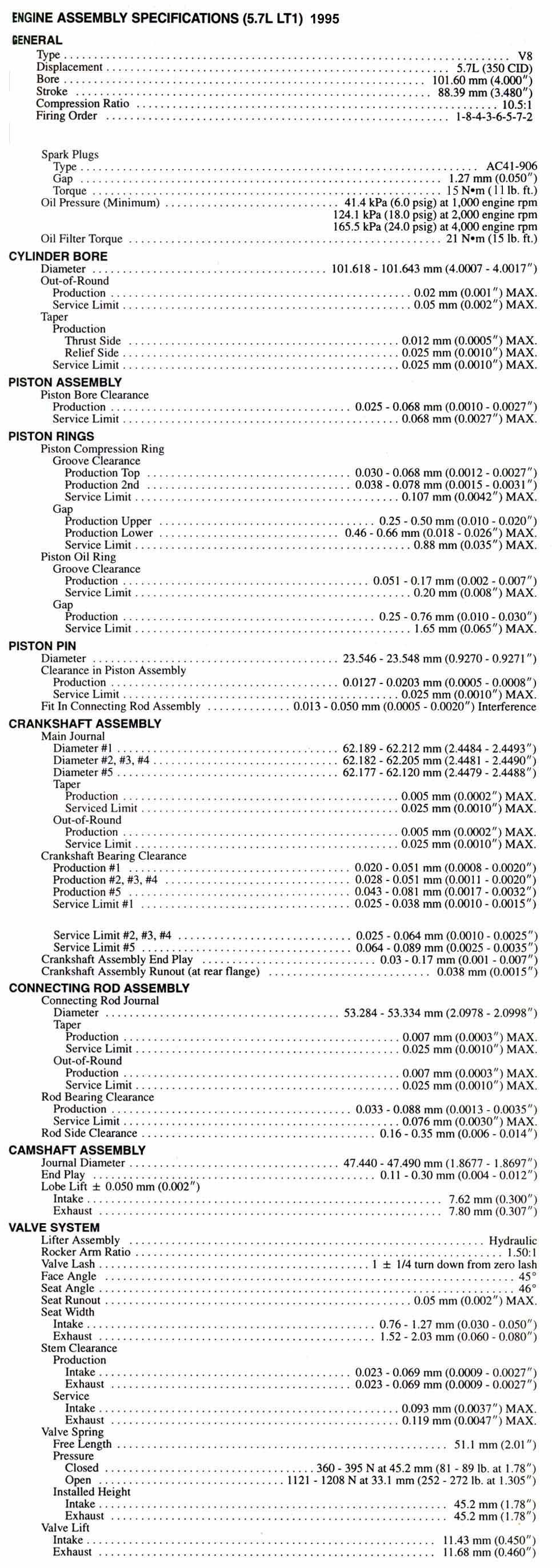 1995 Chevy Camaro Engine Diagram? - Camaro Forums - Chevy Camaro