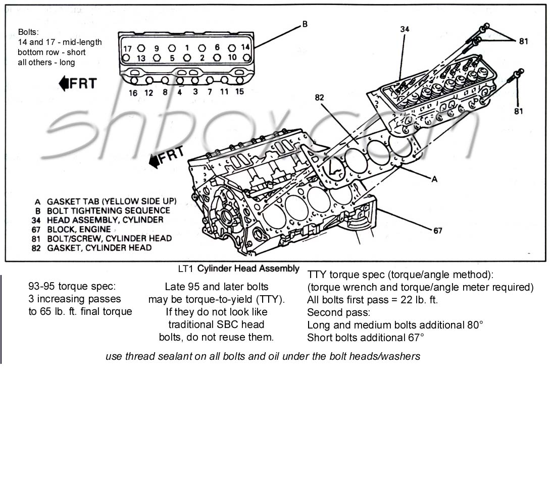 Gm V8 Cylinder Head Torque Specs And Sequences